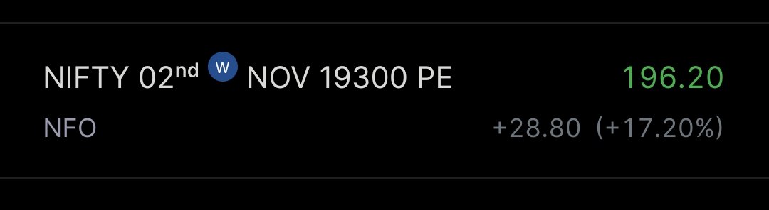 tradewith_ravi's tweet photo. 13/100 
Buying at 200 
Target 225 
SL 175 

#trading #nifty #StockMarket https://t.co/PQp4QrJ8wD
