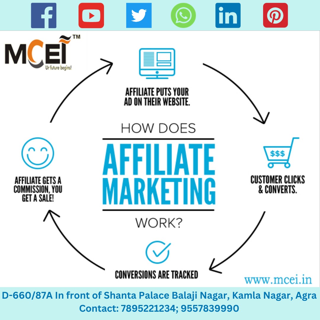 'Unlock endless opportunities and start working on skills by Joining us on the journey of learning affiliate marketing. Your future begins from here!
.
.
Call: 7895221234, 9557839990
.
Address: Balaji Nagar , Kamla Nagar Agra
.
AffiliateMarketingCourse LearnAffiliateMarketing