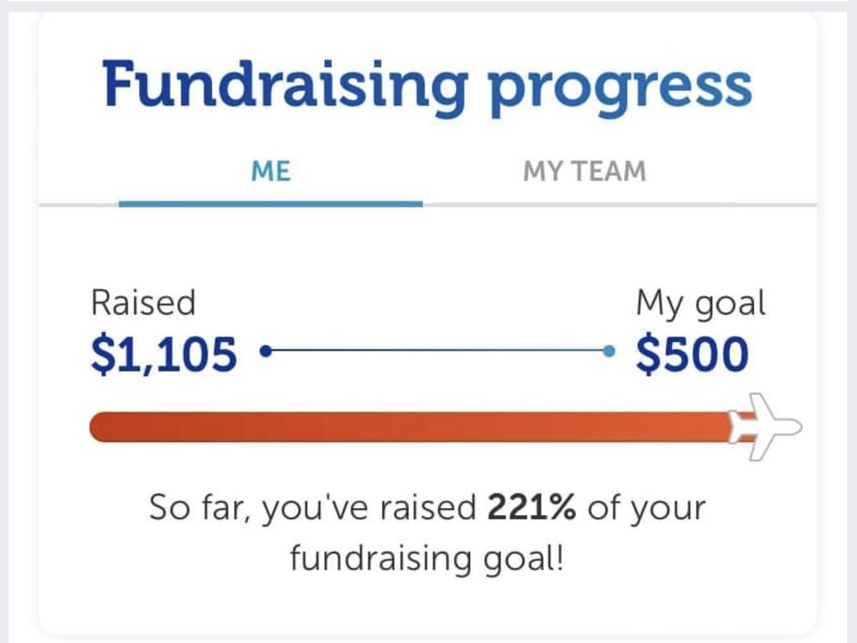 RFDS fundraiser 2023.. walk for October.. well I’m pretty happy with that 63 kilometres walked for the month of October and raised over $1100.. not a bad effort for an old girl..