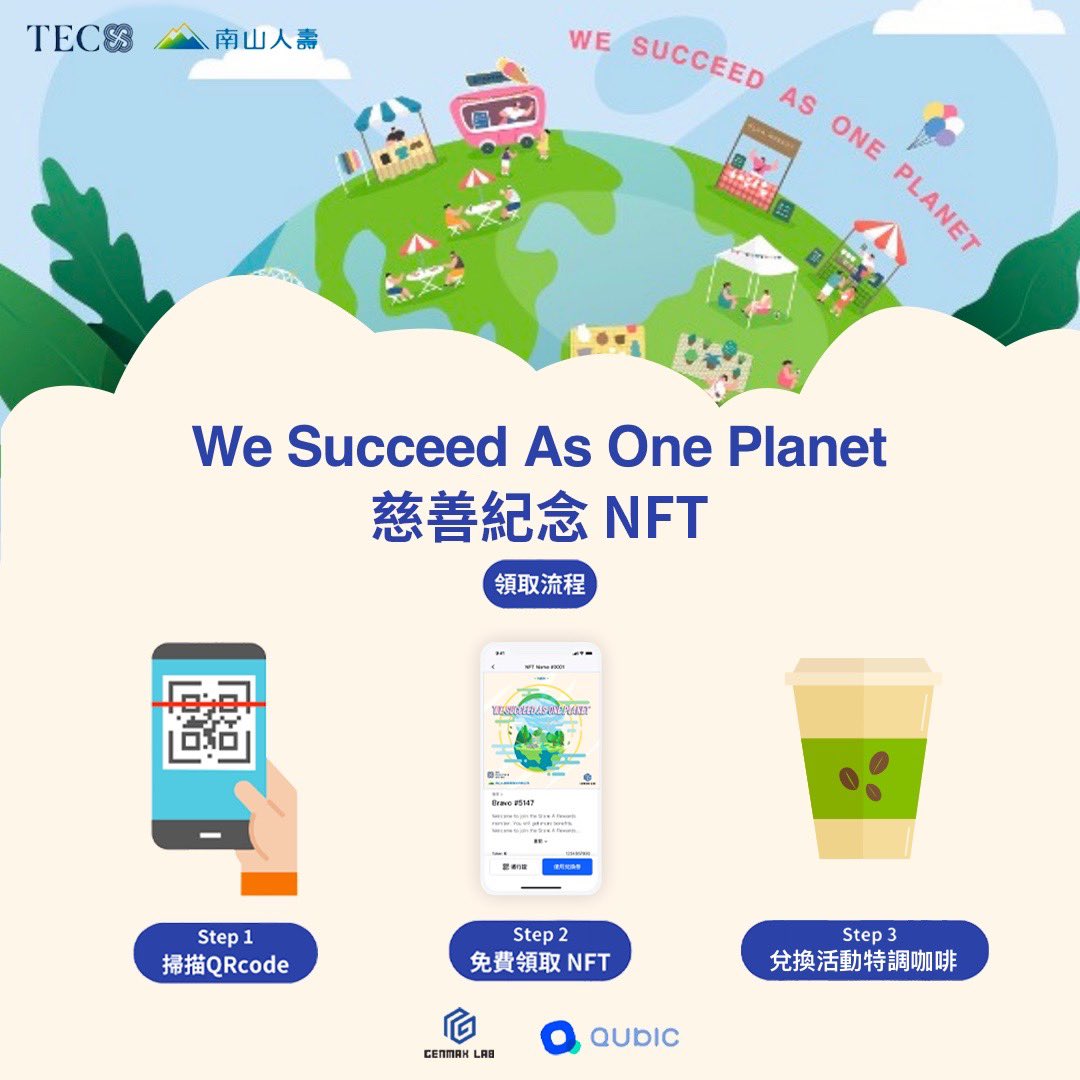 We transform #NFT from mere images into powerful tools.

"2023 We Succeed As One Planet" #Charity NFT is providing a real-world taste of #Web3.

Dive into the world of Web3 with #GenMaxLab—where magic meets reality. 🔮✨💫

#Marketing #Blockchain #coffee #esg #Advertising