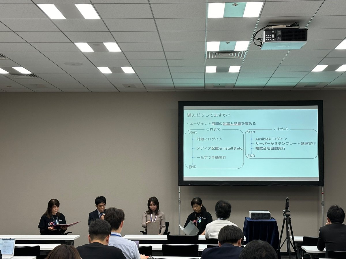 Ohama_ibm's tweet photo. #IBMTechXchange のIWS最新情報と導入事例のセッション中です！
ベニックソリューションの方にもご登壇いただき、パネルディスカッション形式で開催しております https://t.co/PZubfUDFOx