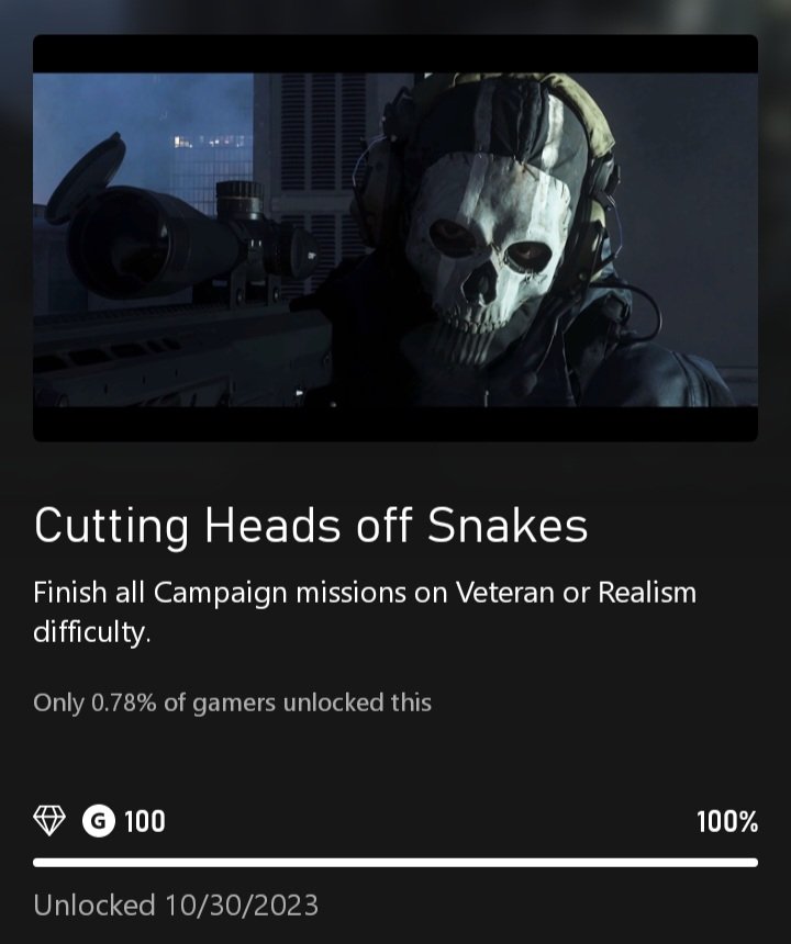 I can hear <a href="/samuelroukin/">Samuel Roukin (official)</a> talking in this picture 💀 

Can't be a Ghost main if you don't have this achievement 🤷‍♂️ 

Ready for #MW3 
<a href="/CallofDuty/">Call of Duty</a>