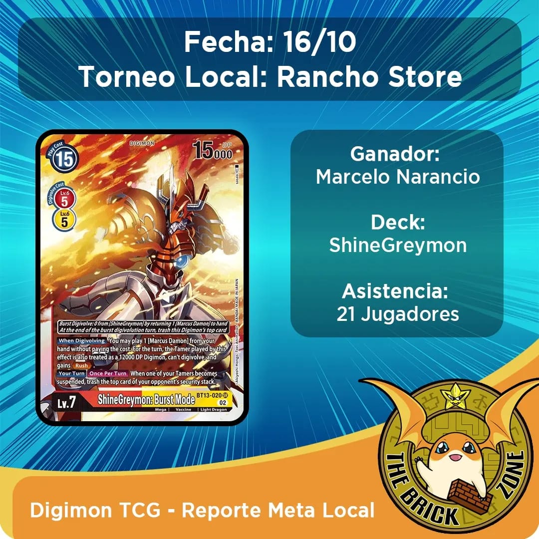 TheBrickZoneTCG's tweet photo. Reporte del torneo local en ranchodelprofesor con una asistencia de 21 jugadores.

Felicitamos a Marcelo Narancio por ganar el torneo con su mazo.

Para ver todo mas detallado visiten nuestro instagram.
https://t.co/p0YTlTh7oi https://t.co/w2k58Sfr1k