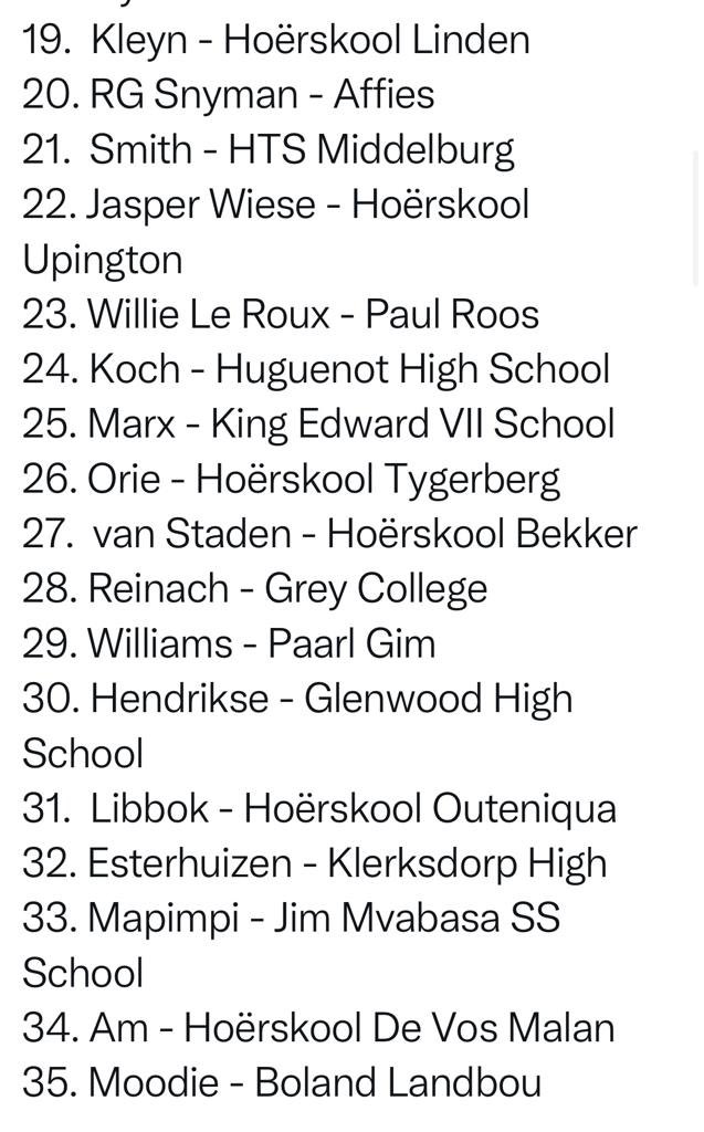 Schalk Brits tweet media
