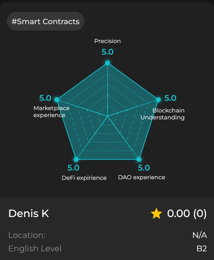 topvl4d's tweet image. It's always a struggle finding a solidity developer with truly deep knowledge.
If this resonates with you, hit me up in the DM and ask for Denis. 👩💻🚀
#SolidityDeveloper #Blockchain #SmartContracts #Solidity #DeveloperHiring #Ethereum #CryptoDev #BlockchainJobs