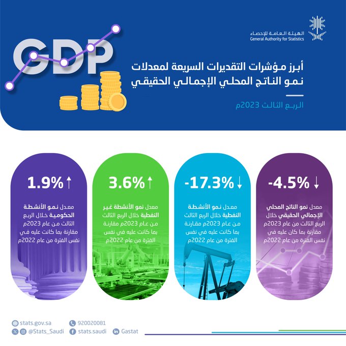 الصورة