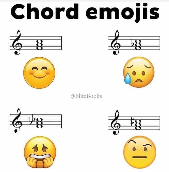 interludeHK's tweet image. 😏🤪🤣
#emoji #emojifun #musicjoke

Visit interlude.hk for more music jokes!
Credit: The Student Music Organizer on Facebook