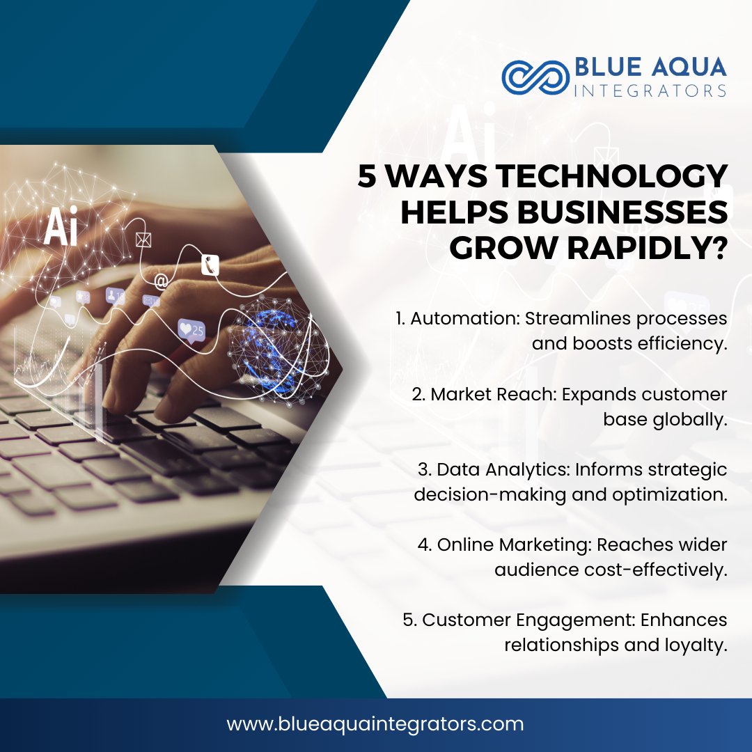 Blue Aqua Integrators knows that in today's fast-paced world, technology isn't just an option – it's the key to scaling your business to new heights. 🚀

#businessgrowth #businessgrowthstrategy #businessgrowthexpert #technology #techtips #buisnesstips #businessanalysis