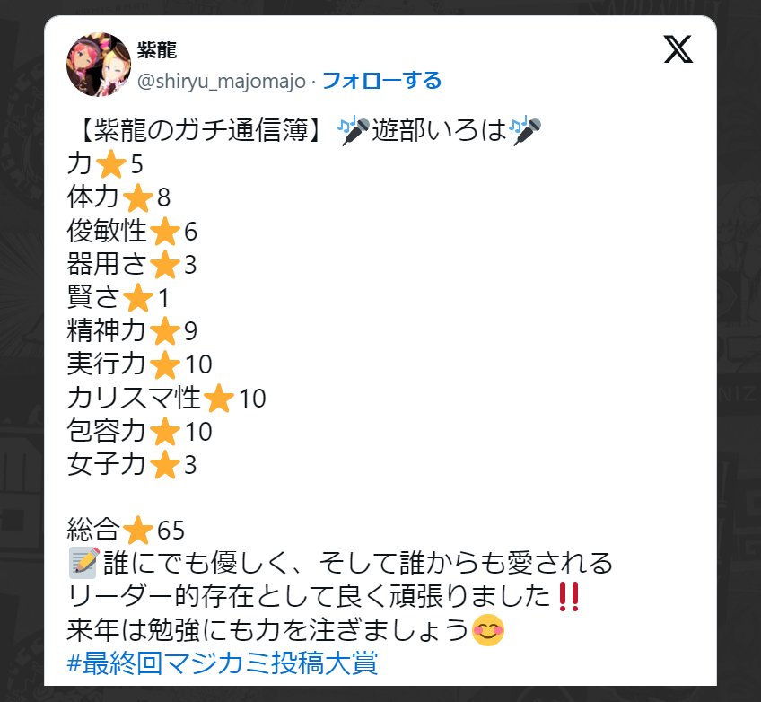 Eldios_Mandra's tweet photo. 最終回マジカミ投稿大賞にて12人分の通信簿を作成してみました。
驚くことに優秀賞(ブルゾン)を受賞させて頂けました!
生放送のコメント欄で、全員分見たいというものがありましたので、私のアイコンからご覧頂けたら幸いです★
４年間のマジカミライフありがとうございました!!
#マジカミ https://t.co/MS8jgiJeLp