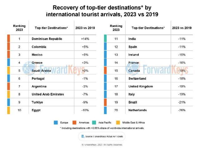 Tarsh Consulting tweet media