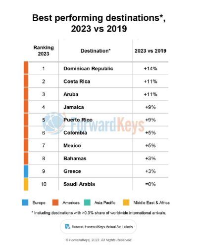 Tarsh Consulting tweet media