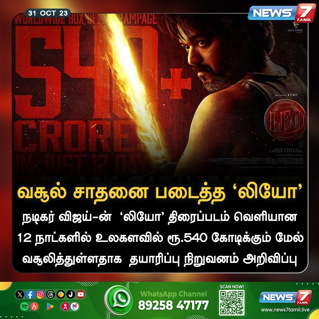 news7tamil's tweet photo. வசூல் சாதனை படைத்த ‘லியோ’

https://t.co/IQhHXqblwo |#Leo | #LeoSuccessMeet | #Leo2 | #LeoFilm | #ThalapathyViiay | #Thalapathy | #ActorVijay | #Movie | #CinemaUpdate | #Aadhaar | #SuccessMeet | #Chennai | #LokeshKanakaraj | #LokeshCinematicUniverse | #News7Tamil | #News7TamilUpdates