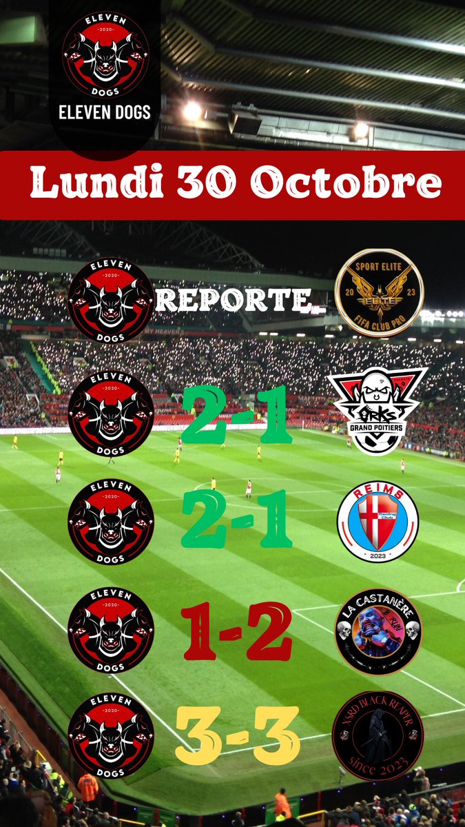 Résultat de la soirée d’hier soir. Session correcte dans l’ensemble mais encore un peu de travail. Allez les Dogs 🔴⚫️
