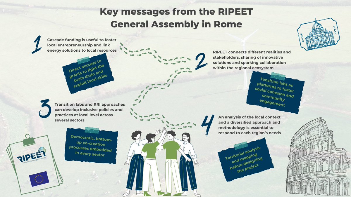 🔎Get a glimpse of the main takeaways from the RIPEET Rome GA!👇
#energytransition #H2020 #EnergyInnovation
#BoostingEnergyTransition