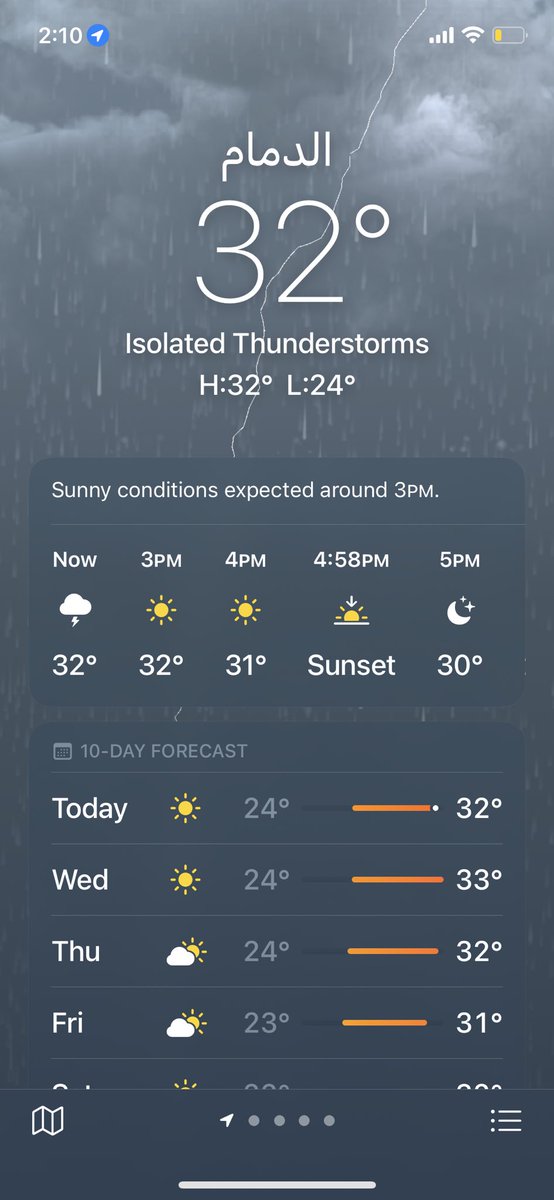 يارب لك الحمد 🤍🌧️