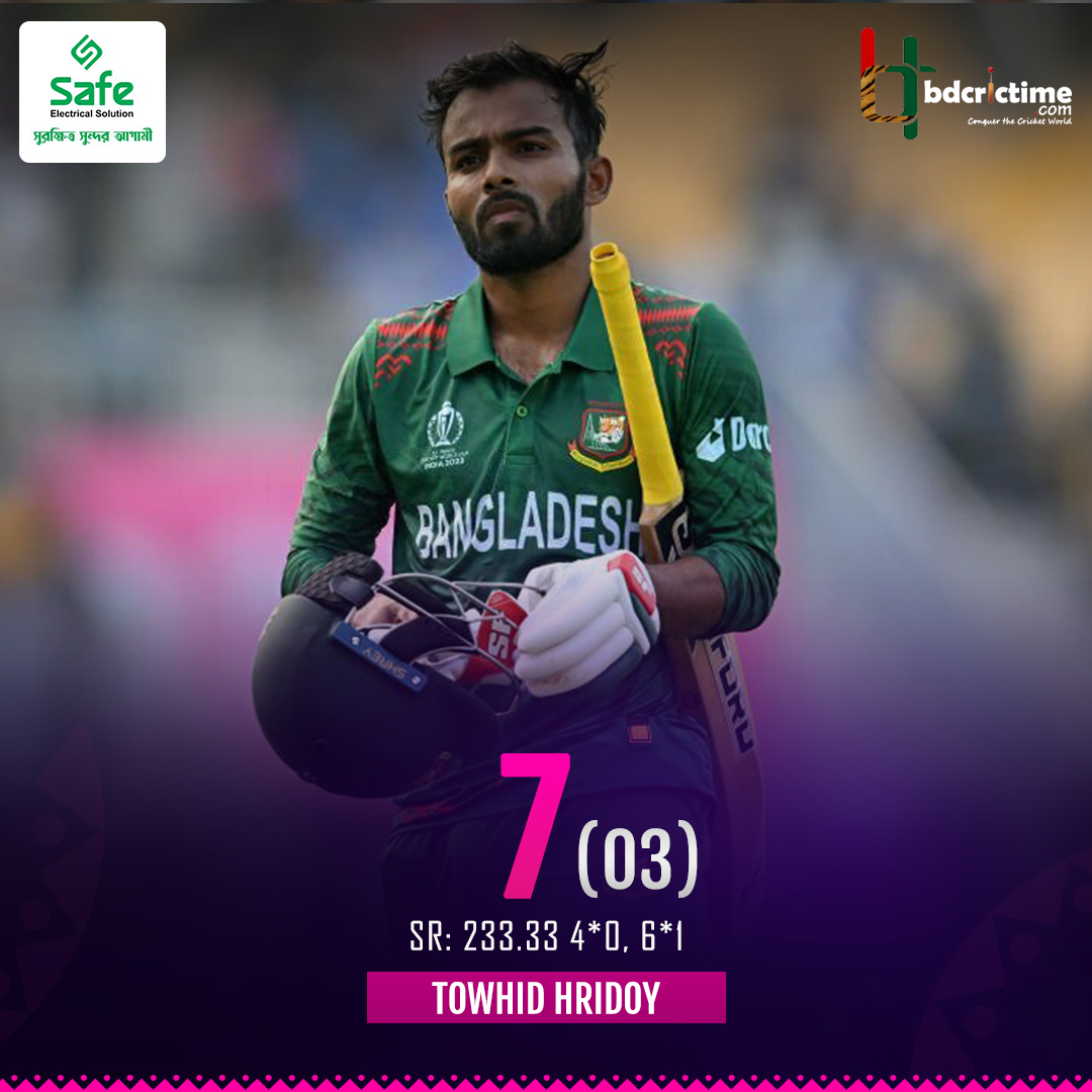 BDCricTime's tweet photo. Hridoy failed to score big on comeback

#BANvPAK #CWC23 #SafeElectricalSolution https://t.co/OMMb8z50hr