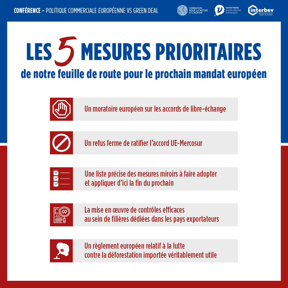 Interbev_fr's tweet photo. Nous avons besoin de partager une feuille de route parce que le prochain mandat européen devra être celui de la concrétisation des engagements pris par la France sur l’enjeu de réciprocité des normes de production dans les échanges commerciaux.

Certes, la France a mené un travail important à Bruxelles lors du mandat qui s’achève pour mener une "bataille culturelle" sur le sujet (les mesures miroir et les clauses miroir existent, dans les débats, dans les discours, à Bruxelles dorénavant) mais pour autant, ce n’est pas uniquement avec de la communication que nous parviendrons à protéger à la fois nos filières et l’environnement (pour reprendre le titre de cette conférence).

Et nous ne voudrions pas que certains soient tentés de faire de l’enfumage sur ce sujet.
En brandissant, par exemple, de "fausses" mesures miroir ou des mesures miroir totalement inapplicables, pour mieux justifier le durcissement des normes imposées aux agriculteurs français et européens.
Depuis le début, nous faisons, de notre côté, l’effort de mener des travaux sérieux sur cet enjeu (en identifiant précautionneusement des mesures ou clauses miroir pertinentes, applicables, contrôlables, compatibles avec les règles de l’OMC) : nous serions donc assez choqués que les législateurs n’usent pas du même sérieux dans l’approche de ce sujet.

Patrick BENEZIT, 1er vice-président d’INTERBEV

➡️ Cette feuille de route partagée ne contient donc que des décisions politiques possibles à prendre par la France et basée sur des mécanismes politiques ou juridiques existants.

#MesuresMiroir #GreenDeal #ViandeDurable
