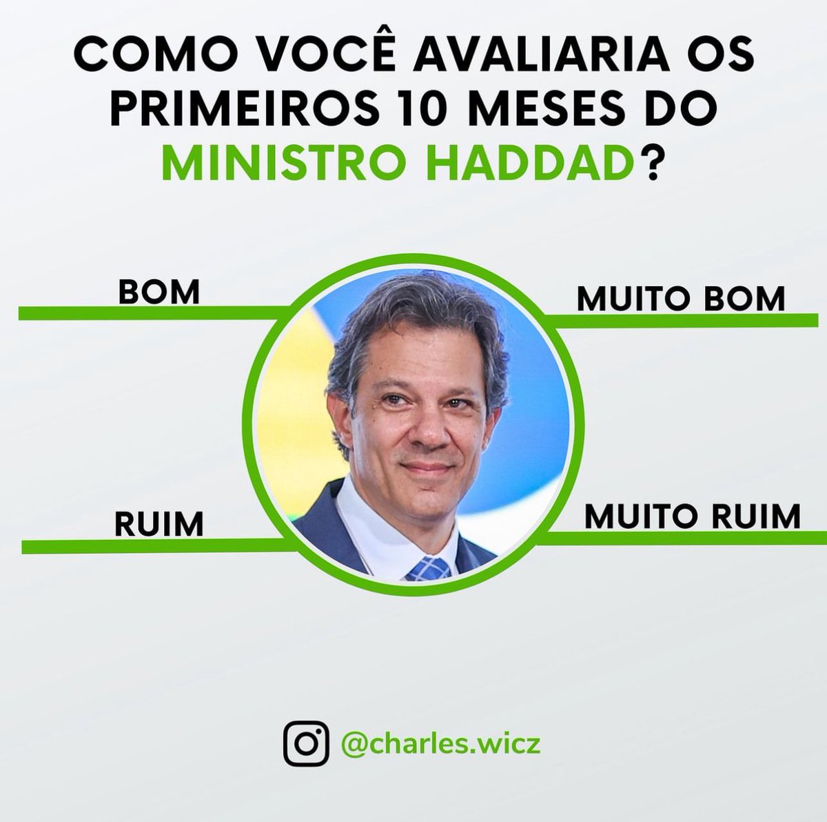 mendlowicz's tweet photo. Deixe a sua opinião 👇👇👇 https://t.co/uFJTtQK8uo
