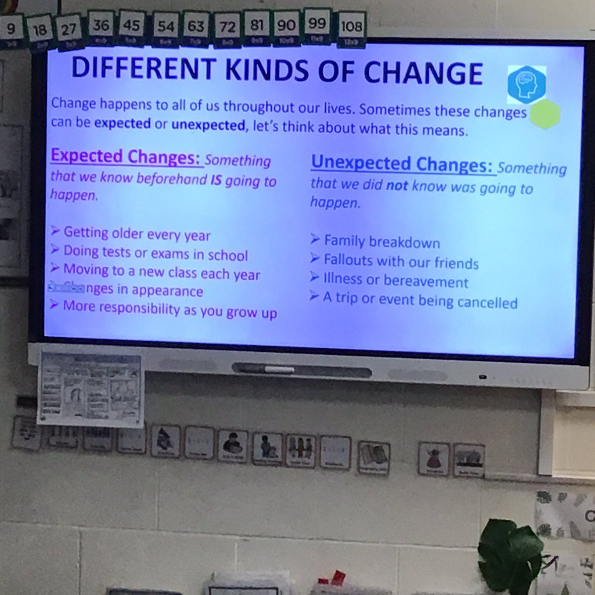 DeltaGreengates's tweet image. #copingwithchange #mentalhealth #greengates #educationalpsychology  

Today, Year Five had a visit from the Educational Psychology Department to talk to us about coping with changes as we go through life.