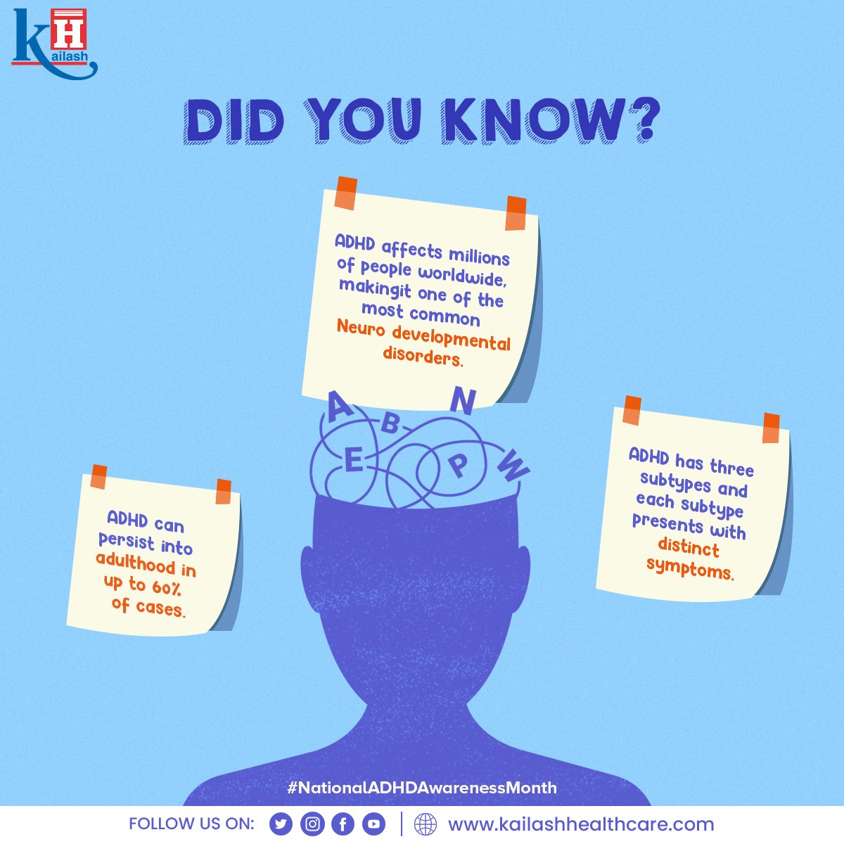 KailashHealth's tweet image. Did you know? 

ADHD, often misunderstood, is more than just &apos;hyperactivity.&apos; It&apos;s a complex neurodevelopmental condition, with various facets and individual experiences.

Consult our Doctors: kailashhealthcare.com

 #ADHD #attentiondeficithyperactivitydisorder #UncoverTheFacts