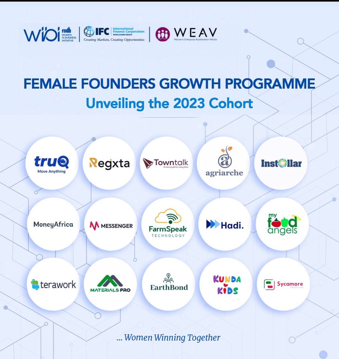 We are grateful to be part of this inaugural cohort. 

Many thanks to IFC - International Finance Corporation, and WEAV (Women's Enterprise Acceleration Vehicle) for this opportunity. 

#MaterialsPro
#EnablingGrowth #FemaleEconomy
#togetherweachievemore #buildingmaterialsinlagos