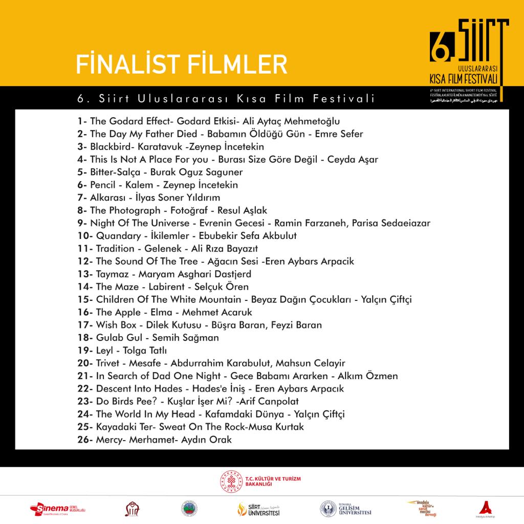 ↗️6. Siirt Uluslararası Kısa Film Festivali Finalistleri açıklandı!!😍

Finalistlerimizi tebrik ediyoruz.👏

#kültürbakanlığı #siirtüniversitesi #siirtvaliliği #siirtbelediyesi #aksmderneği  #sinamaseverlerderneği #sinemakeyfi #sinemafestivali #filmfestival #kısafilm #belgesel