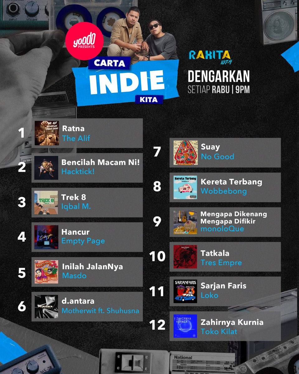 Rakita.my tweet media