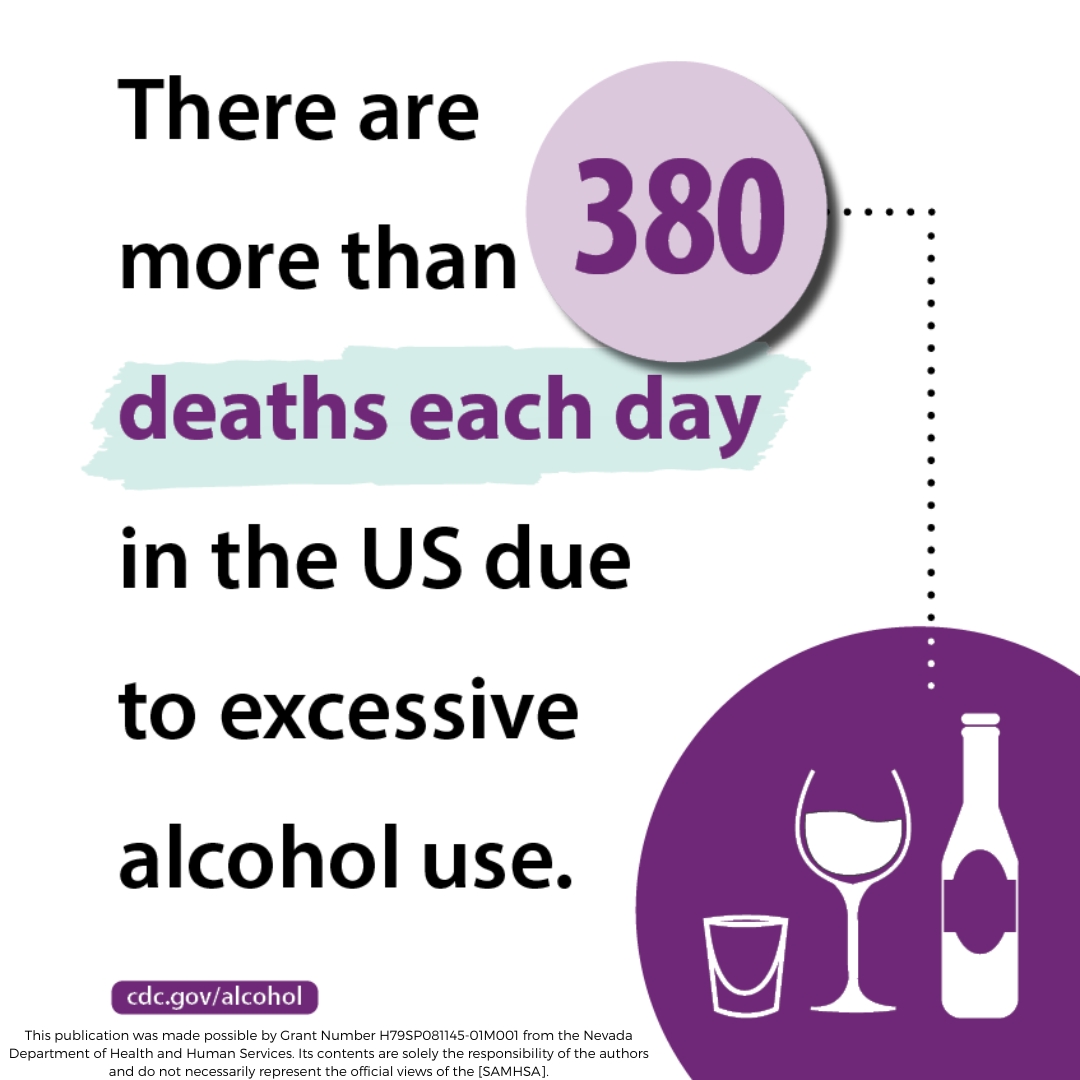 Remember to practice safe drinking habits. #alcoholfree #safedrinking