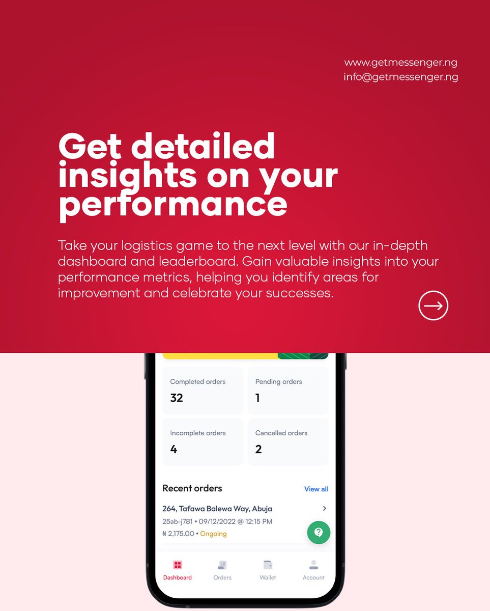 Messenger.ng tweet media