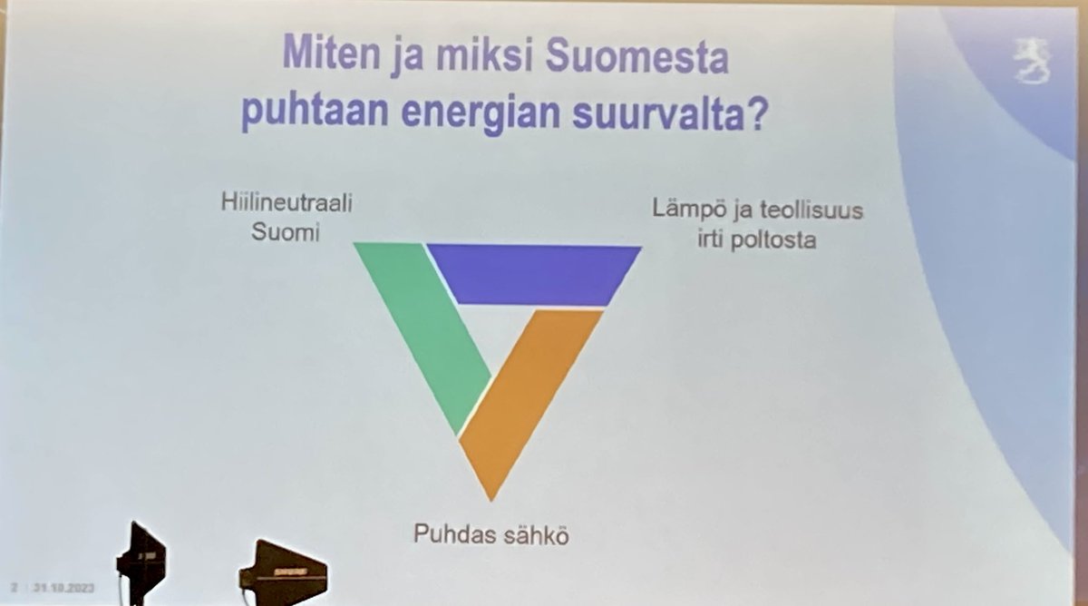 Laura Juvonen tweet media
