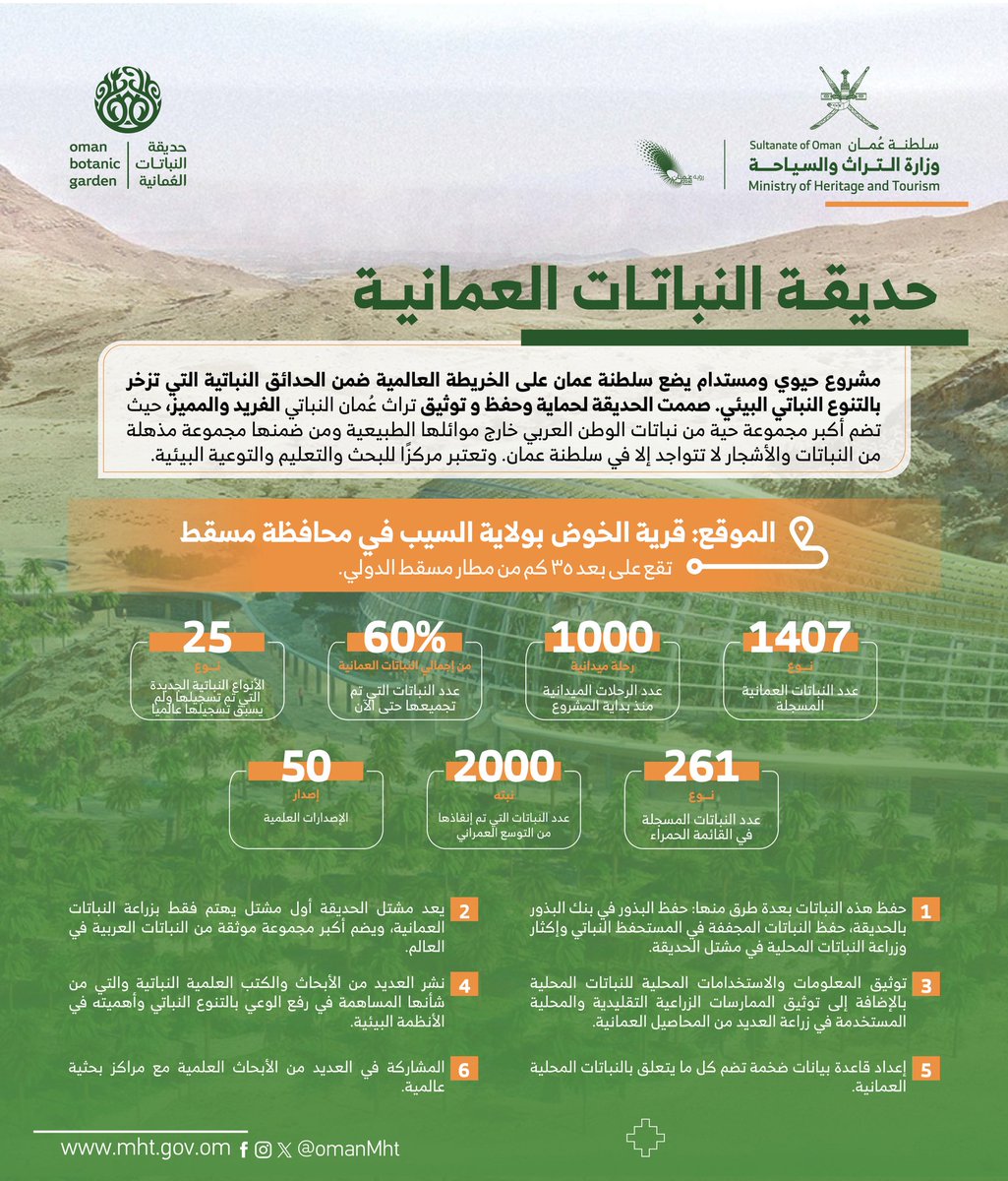 حديقة النباتات العُمانية تحتوي على أكبر مجموعة حية من نباتات الوطن العربي خارج موائلها الطبيعية ومن ضمنها مجموعة مذهلة من النباتات والأشجار لا تتواجد إلا في سلطنة عُمان.
الحديقة تُعد مركزًا لحماية وحفظ وتوثيق تراث عُمان النباتي الفريد والمميز، ومرجعًا للبحث والتعليم والتوعية