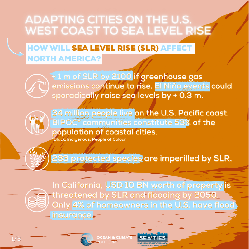 ocean_climate's tweet photo. 🔜On November 9, #SEATIES (@ocean_climate) will unveil its recommendations to #AdaptCoastalCities to #SeaLevelRise 🌊
👇Meanwhile and to mark #WorldCitiesDay 🏙️, gain insights into how North American cities are tackling rising ↗️ sea levels
🔎Dive in: https://t.co/mZQvydktRk