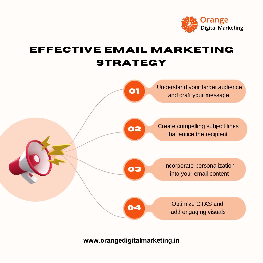 OrangeDigitalM1's tweet image. Master the art of effective email marketing!🎯Discover how to reach your target audience, deliver compelling content, and maximize open rates. 
#emailmarketingtips  #digitalmarketingsuccess  #engagingcontenttips  #emailmarketing #openrateoptimization #digitalmarketingagency