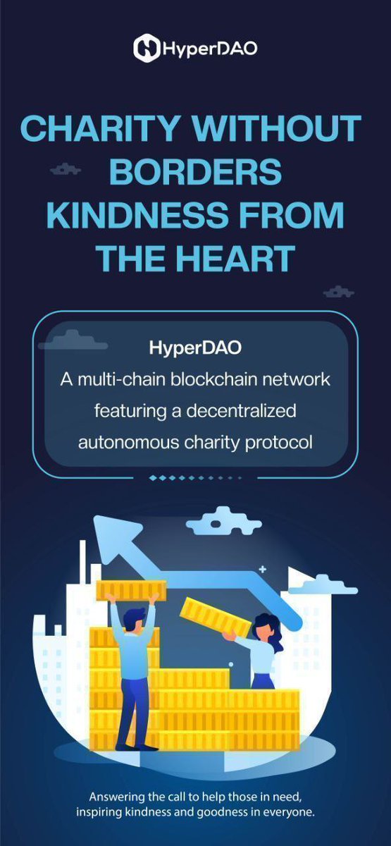 Hdao_Official's tweet photo. HyperDAO‘s Charity Protocol
Where donations have greater transparency

Users are free to cast their votes to support charities with the best cause. 
Easily track all donation details with transaction records traceable on-chain, including dates, amount, and recipients. https://t.co/Qa0OTfy3Sn