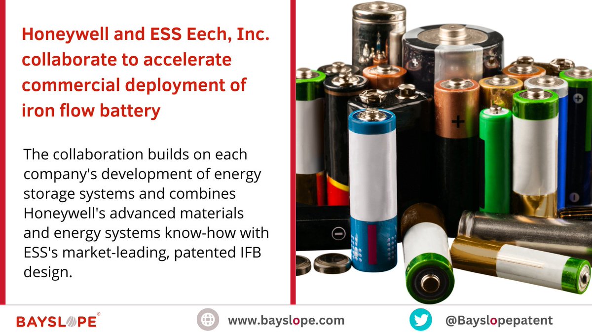 Bayslopepatent's tweet image. #Honeywell invests $27.5M in ESS to advance iron-flow #battery storage.

#ironflowbattery #batterymetals #EnergyStorage #energysolutions #ElectricVehicles #ElectricVehicle #technology #techtwitter #TechTrends #techtwt #tech #development #patents #innovation #LatestNews #UPDATE