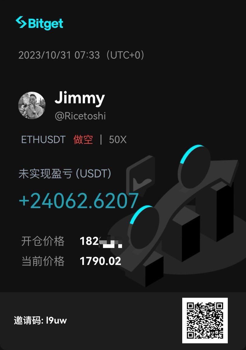 tradermige's tweet photo. 微麻-局麻-全麻。三天第二单了。上周1844空1790平的😁
#eth #btc #etf #bitget https://t.co/1pd1o59MRN