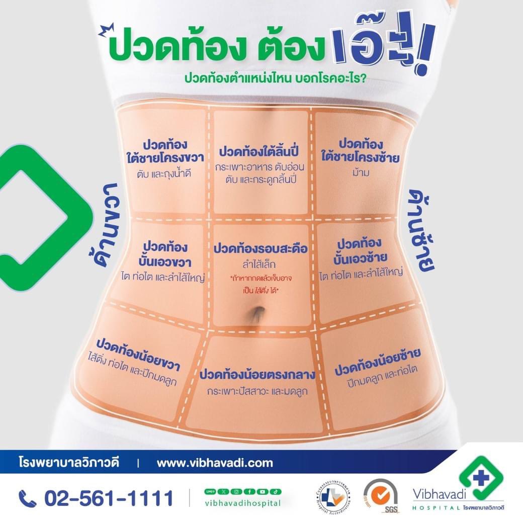 ปวดท้อง ต้องเอ๊ะ❗️ การปวดท้องและตำแหน่งที่ปวด  สามารถบอกถึงอาการผิดปกติของอวัยวะที่แตกต่างกันได้ มาดูกัน 🧐 ว่าอาการปวดท้องตำแหน่งไหน📍เป็นสัญญาณบอกถึงโรคที่ซ่อนอยู่  ☎️ ศูนย์ระบบทางเดินอาหาร : 0-2561-1111 กด 4525 ⏰ ทุกวันเวลา 08.30 - 19.30  น. อาคาร ..., image size:1040x1040