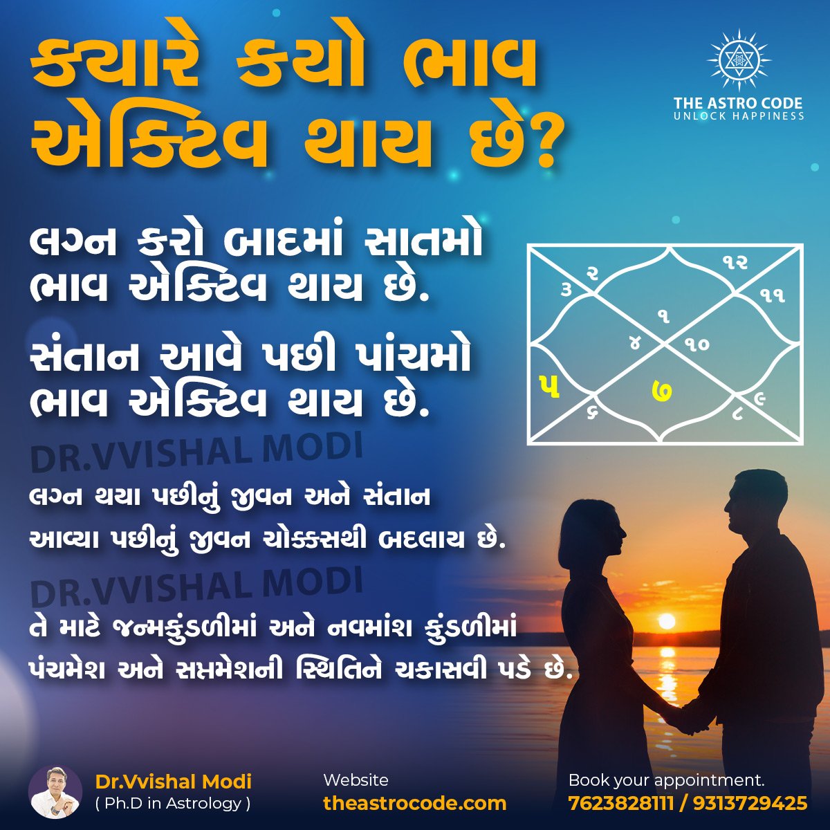 VvishalModi24's tweet photo. #theastrocode #drvvishalmodi https://t.co/L7QU9EjdTr