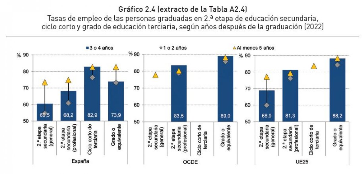 Educación INEE tweet media