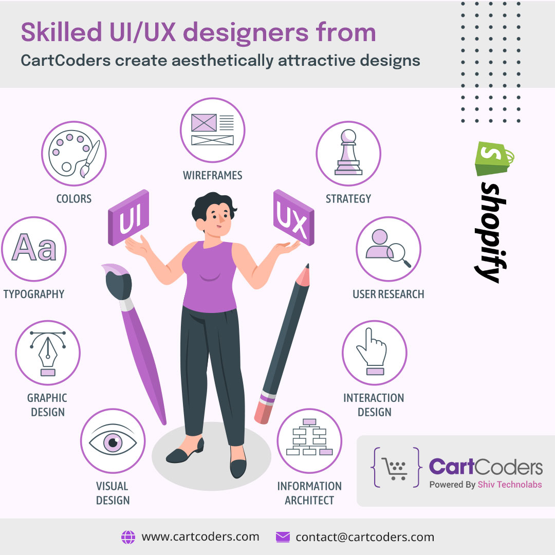 Hire a professional, and get amazing results!!!

CartCoders has top-rated Shopify Developers. Connect with a network of skilled Shopify professionals

Find the perfect professional to meet your unique commerce needs.

#shopifydesign #knightcoders #shopifydesigner #cartcoders