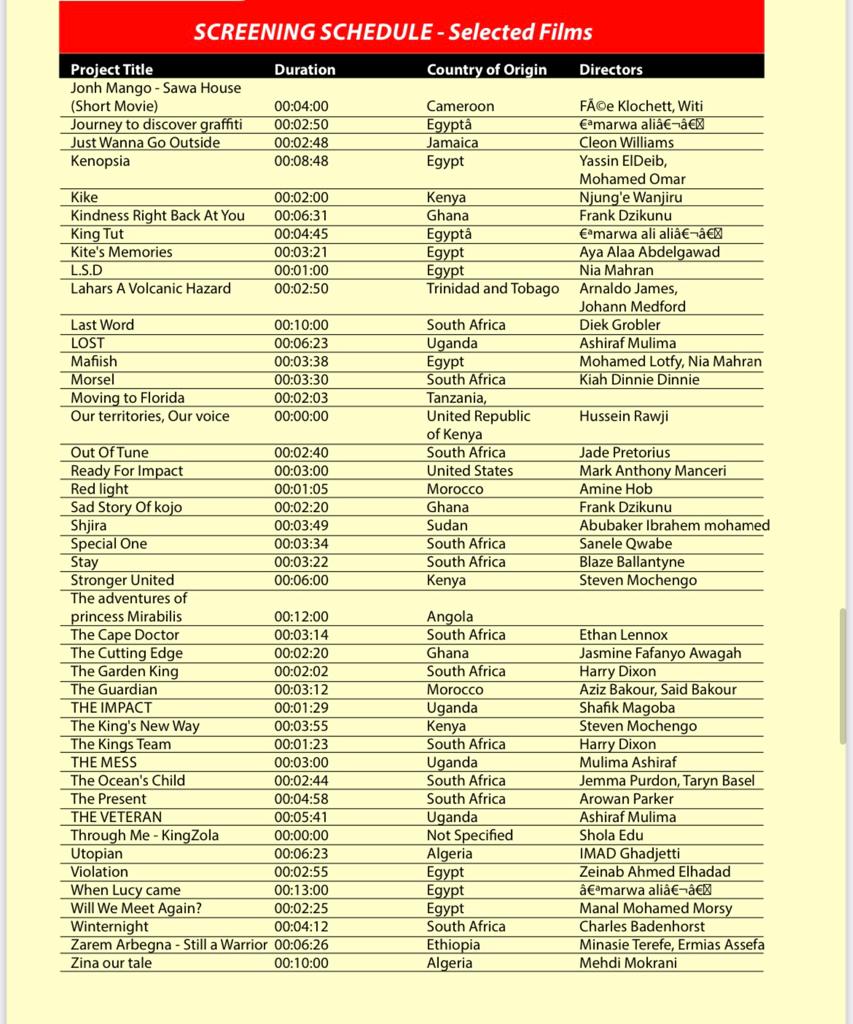 USP Brand Management tweet media