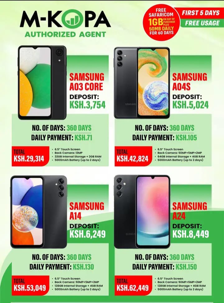 ShullyShelly's tweet photo. King Charles lll  Andrew kibe Athi River 

Mkopa phone Available https://t.co/mp86ASMX65