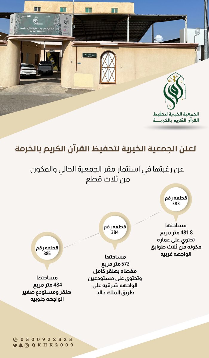 #جمعية_اقرأ 
#إعلان_استثمار

تُعلن الجمعية الخيرية لتحفيظ القرآن الكريم بالخرمة #اقرأ عن رغبتها في استثمار المقرّ الحالي للجمعية .. 

فمن لديه الرغبه في الاستثمار مراجعة الجمعية .