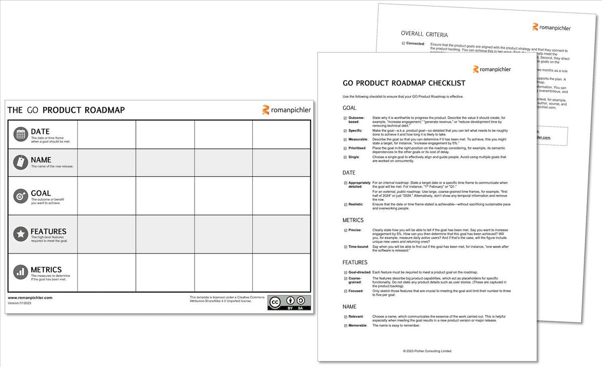 Creating a winning product roadmap just got easier! Craft goal-oriented, outcome-based roadmaps with the GO Product Roadmap checklist by Roman Pichler. Boost your product planning game and download it now! #ProductManagement #Roadmap

buff.ly/46D9Vlr