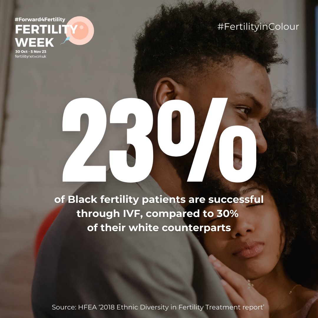 Fertility Network tweet media