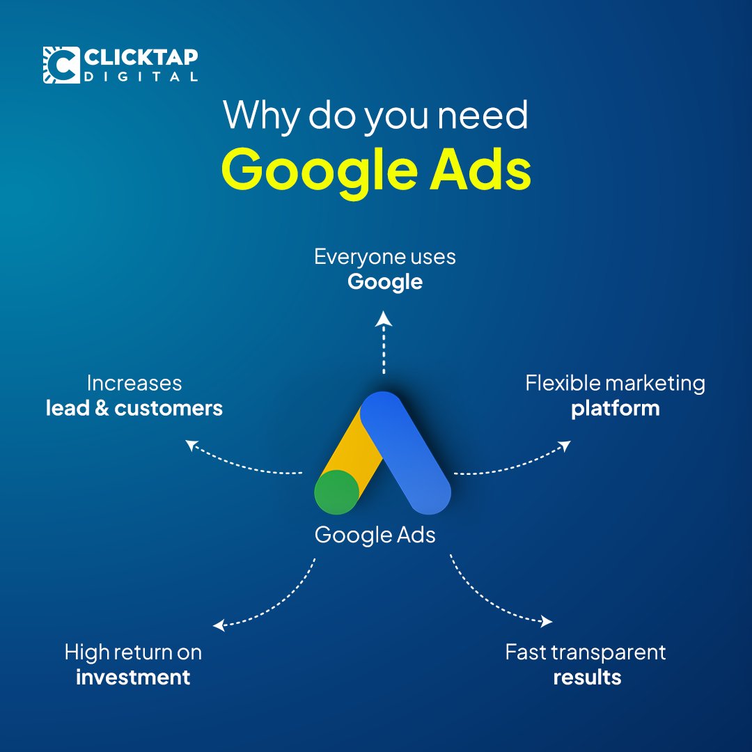 Clicktapdigital's tweet photo. Supercharge your business growth with Google Ads: the ultimate marketing tool you can't afford to miss out on. Google Ads is your ticket to reaching a global audience, driving traffic, and achieving tangible results. 🚀💼

 #GoogleAds #DigitalMarketing #Clicktap #Googleadstrends https://t.co/s2DrZ35Enk