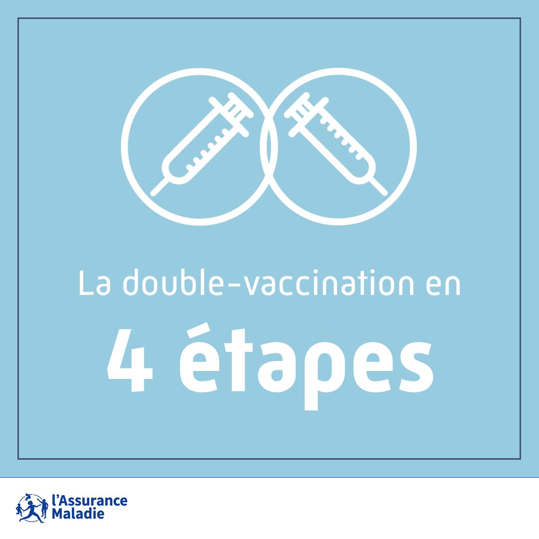 #VaccinsGrippeEtCovid19 | Deux vaccins en une seule fois contre la #Grippe et le #Covid19, comment ça marche ? 4️⃣ étapes pour tout comprendre⬇️
