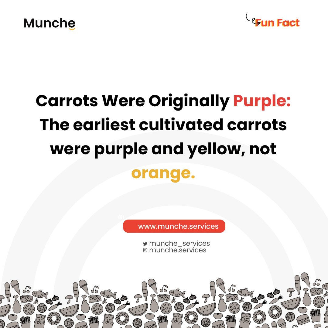 munche_services's tweet image. Amazing 😱!!

#tuesdaysareforlearning 
#funfacts