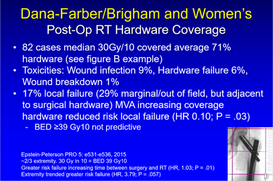 Bone Met week 2/5
Post-op RT after surgical stabilization, should you treat entire hardware?
YES
sciencedirect.com/science/articl…