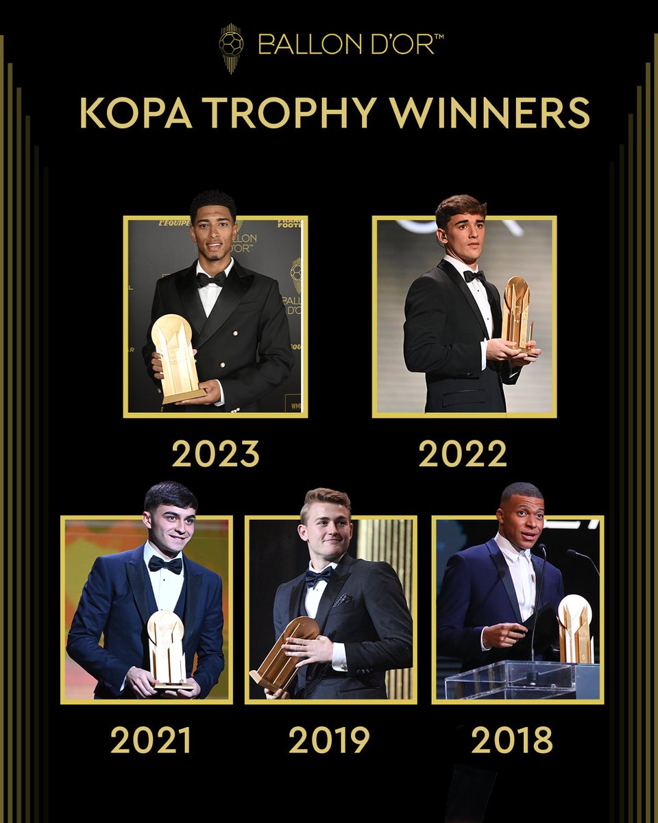 ✨ Who’s gonna be the next one — voted as Best Talent 2024?